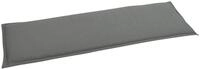 GO-DE Bankauflage, (1 St)