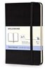MOLESKINE Notizbuch Moleskine classic, Pocket Size, Sketch-Book