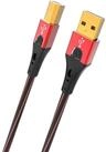 OEHLBACH USB Evolution B USB 2.0 Kabel Typ A auf Typ B USB-Kabel, USB 2.0...