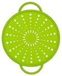 Spritzschutzdeckel