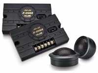 SinusLive Neo-30 Hochtöner Set mit Frequenzweichen Auto-Lautsprecher (120 W)