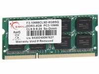 G.Skill SO-DIMM 4 GB DDR3-1333 Arbeitsspeicher