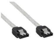 Inline TV-Kabel