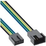 Inline TV-Kabel