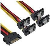 Inline TV-Kabel