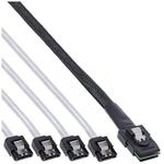 Inline TV-Kabel