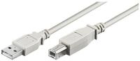 Goobay USB-Kabel, USB 2.0-Stecker (Typ A) / USB 2.0-Stecker (Typ B), Stecker...