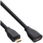 Inline TV-Kabel