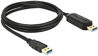 Delock USB-Kabel