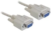 Delock DeLOCK Seriell Kabel RS-232 D-Sub 9 Buchse zu Buchse 1,8 m Nullmodem