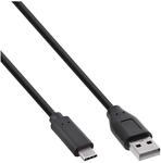 Inline TV-Kabel