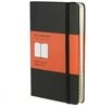 MOLESKINE Notizbuch Moleskine classic, Pocket Size, Address-Book