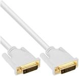 Inline TV-Kabel