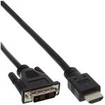 Inline TV-Kabel