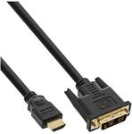 Inline TV-Kabel