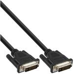 Inline TV-Kabel
