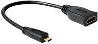 Delock TV-Kabel