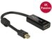 Delock Delock HDMI-Kabel