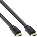 Inline TV-Kabel