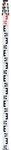 Nedo Teleskop NEDO 344122-637 Teleskopnivellierlatte L&auml;nge 1,22 - 4 m 4 St. mit L