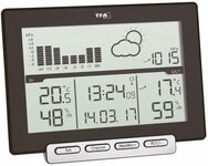 TFA Dostmann Funkwetterstation