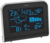 TFA Dostmann Funkwetterstation