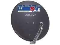 DUR-line DUR-line Select 60/65cm Anthrazit Satelliten-Schüssel - Test + Sehr