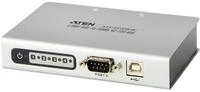 Aten TV-Kabel