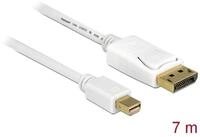 Delock DisplayPort Anschkusskabel mini Displayport Stecker zu 83485 HDMI-Kabel,