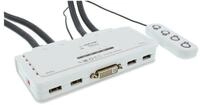 Inline VGA-Switch