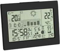 TFA Dostmann Funk-Wetterstation 35.1155.01 Wetterstation
