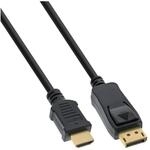 Inline TV-Kabel
