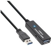 Inline TV-Kabel