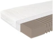 Komfortschaummatratze Active Greenfirst, Beco, 18 cm hoch, Anti-Milben-Bezug, SEHR