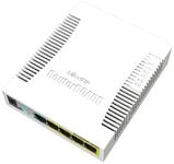 MikroTik Netzwerk-Switch