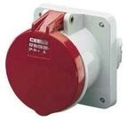 Mennekes CEE-Stecker Mennekes Anbaudose TA 63A,5p,6h,400V,IP44 1252A