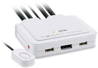 Inline VGA-Switch