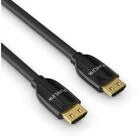 PureLink HDMI-Kabel