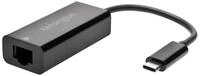 KENSINGTON Adapter
