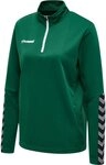 hummel Rundhalspullover