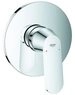 Grohe Sp&uuml;ltischarmatur