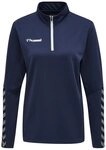 hummel Rundhalspullover
