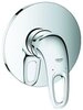 Grohe Sp&uuml;ltischarmatur