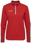 hummel Rundhalspullover