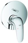 Grohe Wannenarmatur Eurostyle Einhand-Wannenbatterie Unterputz geschlossener Hebel -