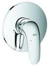 Grohe Duscharmatur Eurostyle Einhand-Brausebatterie Unterputz geschlossener...