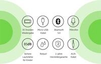 Belkin Soundform Mini Kids Kinder Kopfh&ouml;rer Kopfh&ouml;rer