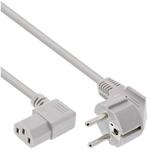 Inline TV-Kabel