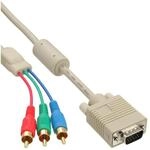 Inline TV-Kabel