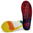 CURREX Einlegesohlen CURREX RunPro Sohle ? Shoe_Insert Entdecke Deine Einlage...